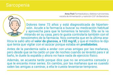 BLOG-Cas-5-Sarcopenia_680x453_CAST