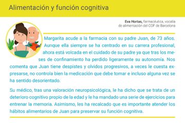 BLOG-Cas-8-Alimentacio-funcio-cognitiva_680x453_CAST